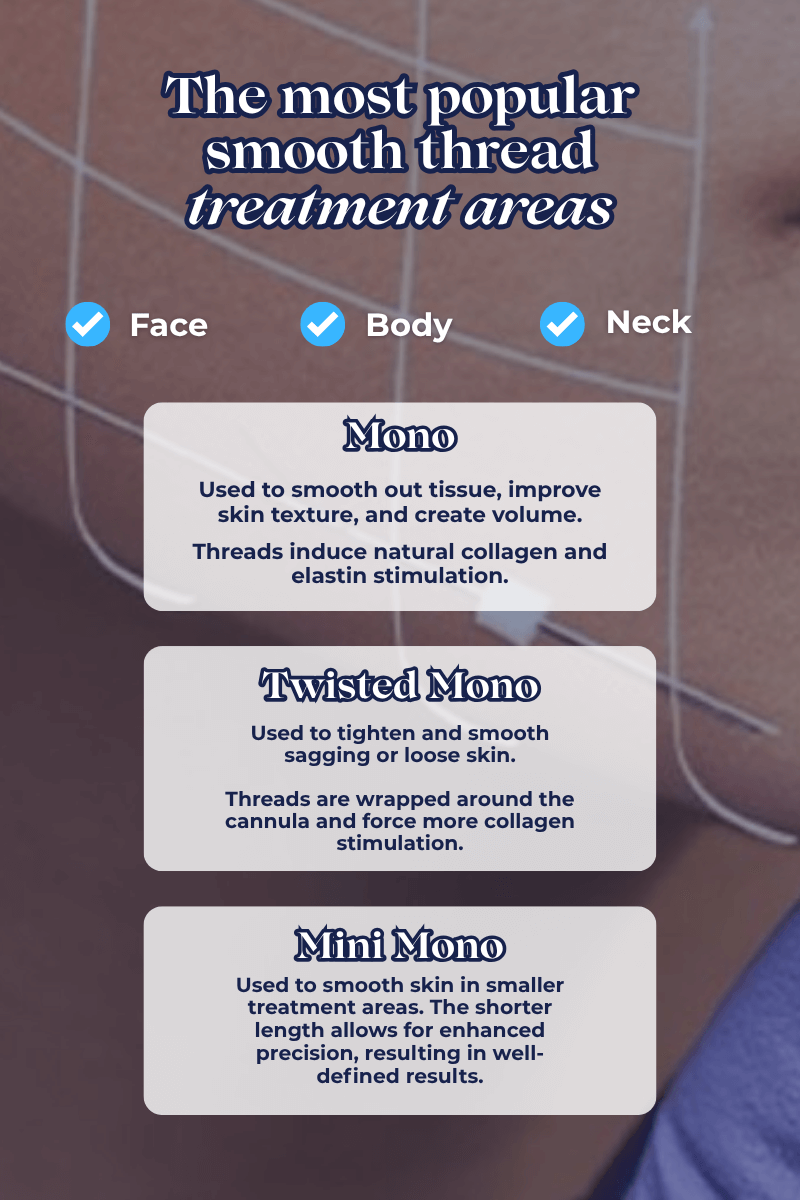 Natural facelift alternative with PDO threads by board-certified plastic surgeon Dr. Finger